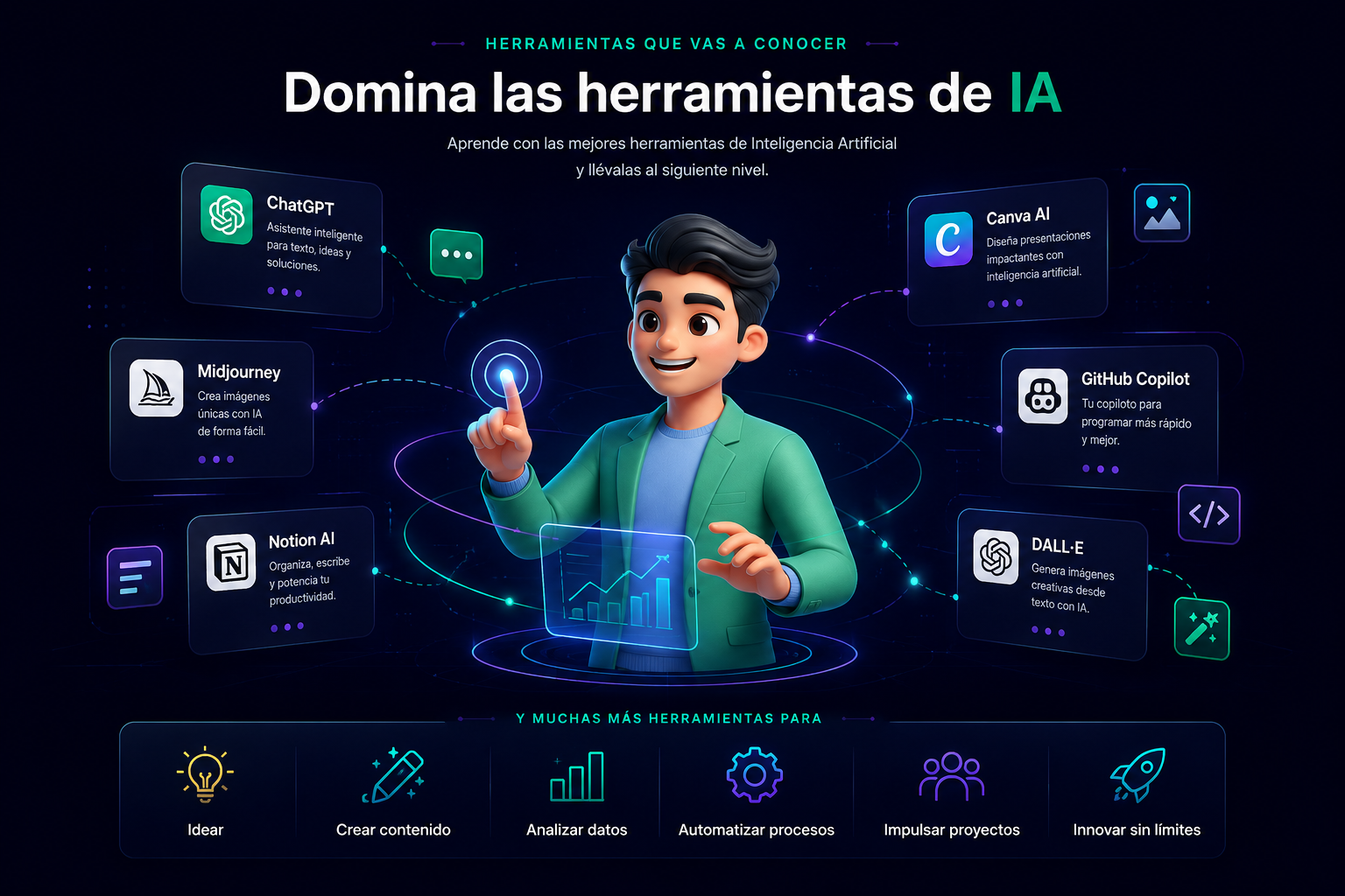 Herramientas IA